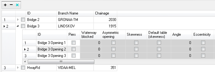 BridgeOpenings_OverviewTable.png
