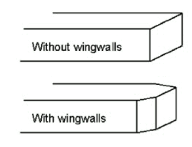 Bridges_OpeningType_I.png