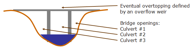 CompositeStructure.png