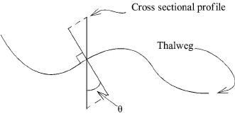 Rivernetwork00124.jpg