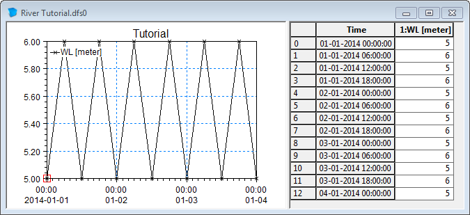 RiverTutorialDefineTS.png