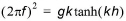 WsDigitalFilteringAnalysisDialogs00025.jpg